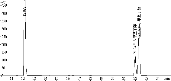 13甲基丁醇、22甲基丁醇